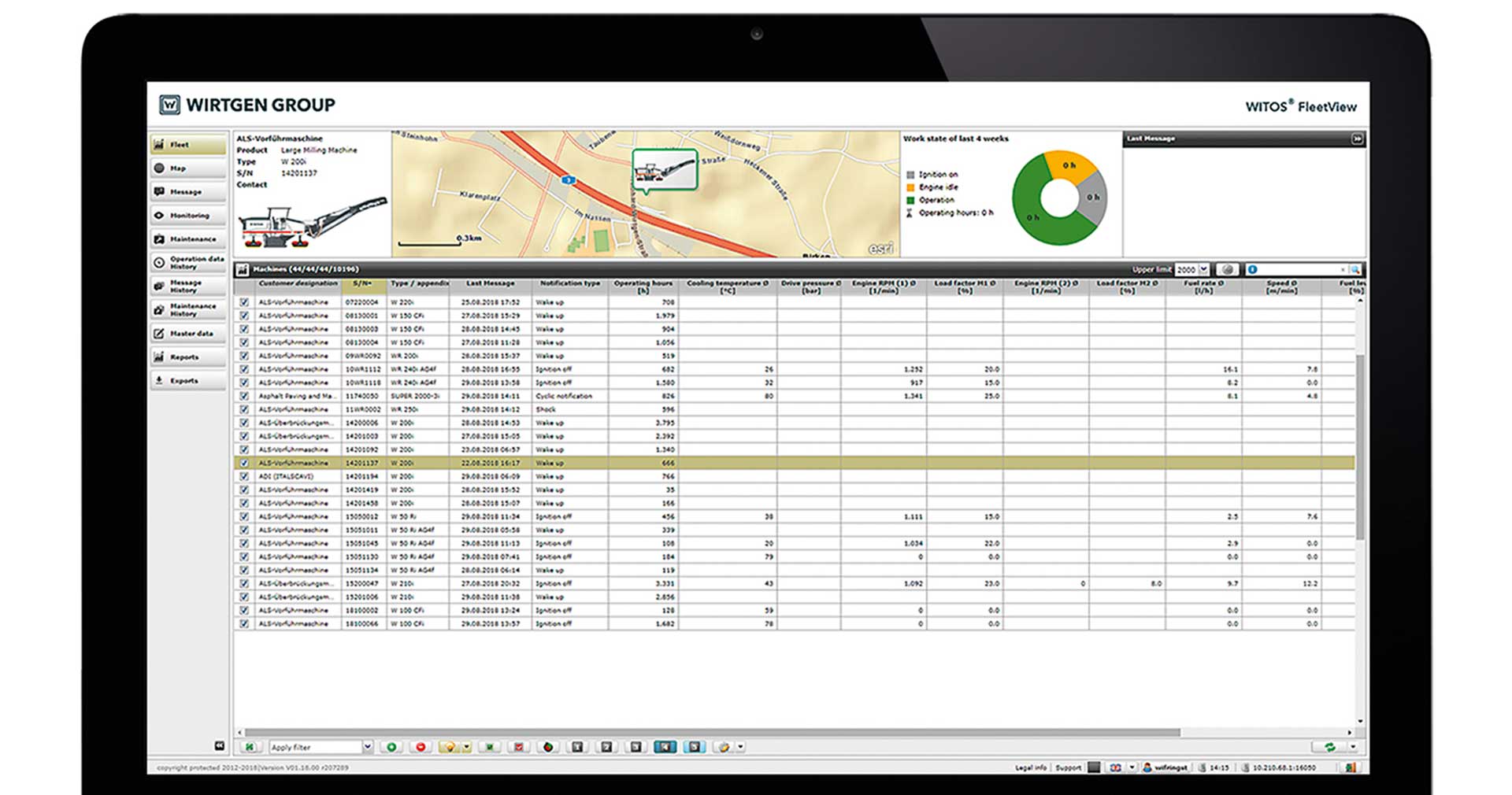 Gurtner Baumschinen Titelbild DE